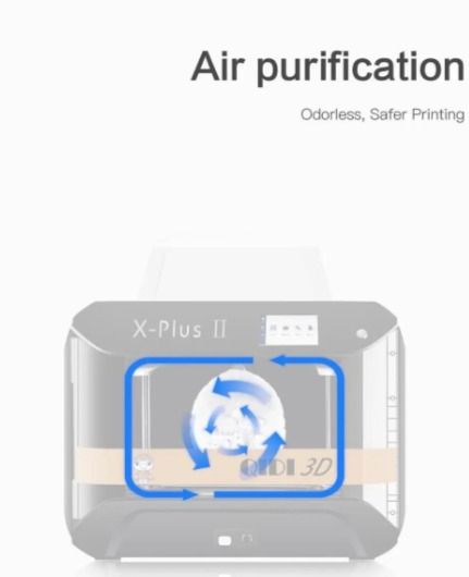 Профессиональный 3D принтер Qidi Tech X-Plus II печать из нейлона/углеродного волокна Qidi-Tech-X фото