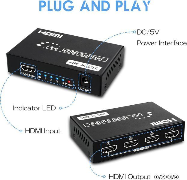 HDMI сплиттер DGODRT 1 вход 4 выхода 4K@30Hz с поддержкой 3D и HDCP T3560 фото