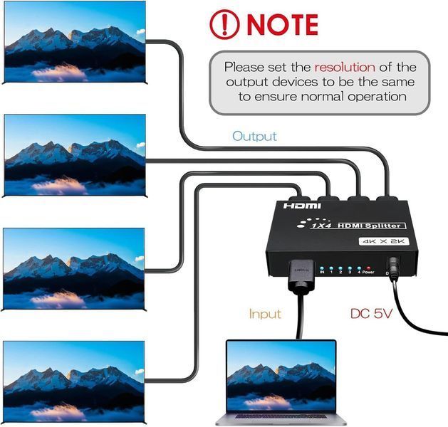 HDMI сплиттер DGODRT 1 вход 4 выхода 4K@30Hz с поддержкой 3D и HDCP T3560 фото
