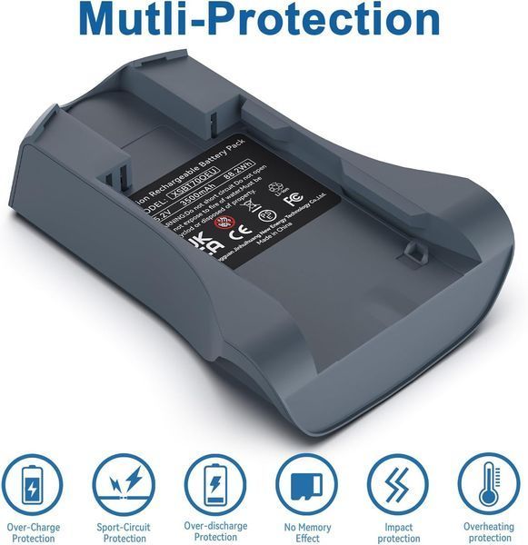 Акумулятор BIUBOTY XSBT700EU 3500mAh для пилососів Shark IZ201 IZ251 IZ462H T3364 фото