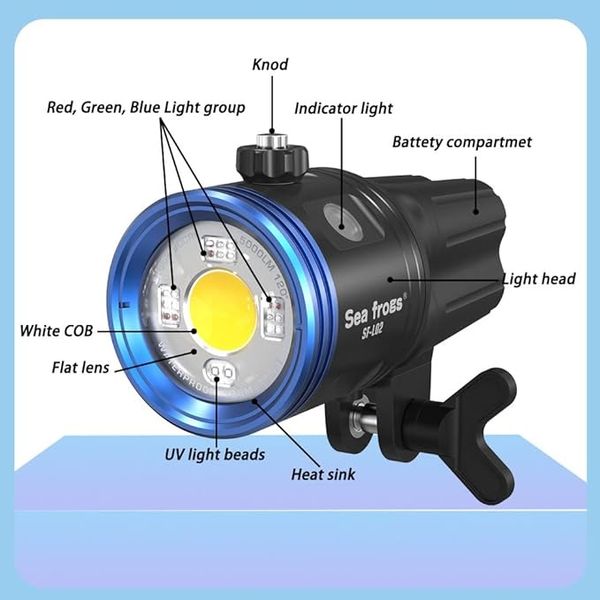Фотовспышка для подводной фотографии и видео Sea Frogs SF-L02 (6500/5000 лм) 0063 фото