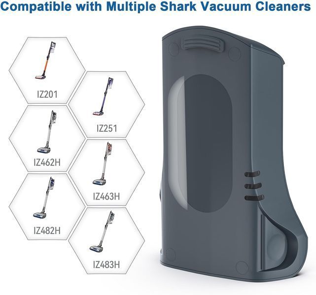 Акумулятор BIUBOTY XSBT700EU 3500mAh для пилососів Shark IZ201 IZ251 IZ462H T3364 фото