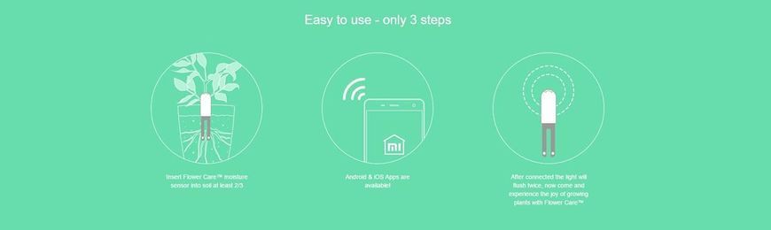 Умный Bluetooth-датчик/монитор растений XIAOMI с приложением T1127 фото