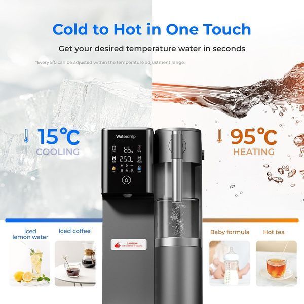 Система зворотного осмосу Waterdrop WD-A2 Hot and Cold RO System T2046 фото