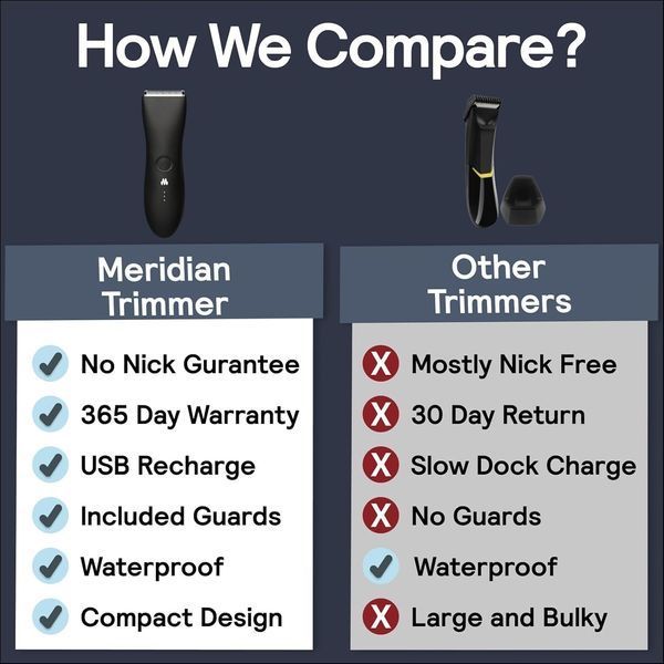 Беспроводной триммер для тела MERIDIAN M2B T1283 фото