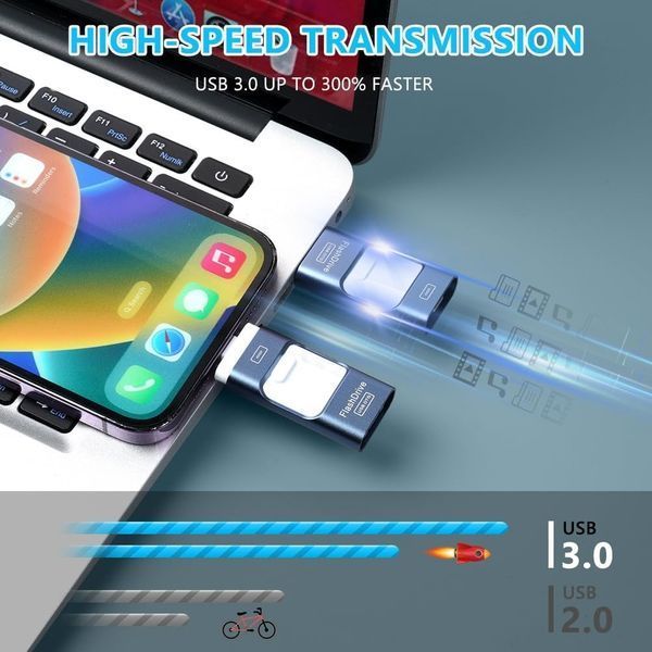 Флеш-накопитель AXFEE 4-в-1 iOS/USB 3.0/Micro USB/Type-C 256 ГБ T1233 фото