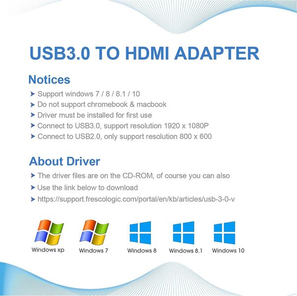 Адаптер, переходник USB 3.0 – HDMI, мультимониторный видеоконвертер ПК KUPOISHE 1367 фото
