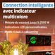 Розумна WIFI/Bluetooth розетка Shelly T2584 фото 4