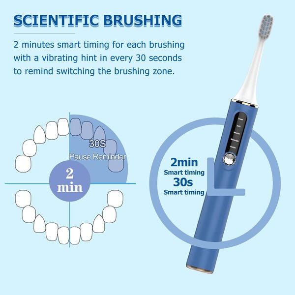 Электрическая зубная щетка таймер на 2 минуты, 5 режимов, 4 насадки для щетки, настенный держатель 0570 фото