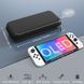Чохол HEYSTOP для Nintendo Switch OLED T1072 фото 8