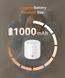 Портативний генератор білого шуму Dreamegg T3287 фото 3