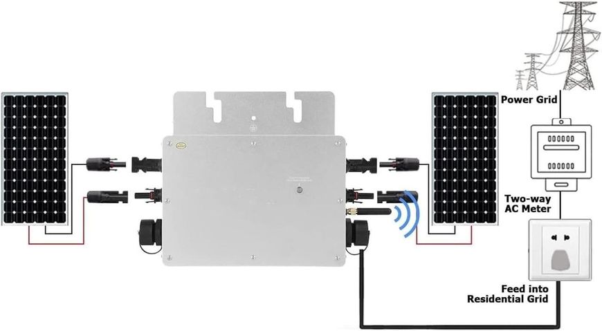 Солнечный микроинвертор мощностью WVC 800 Вт, сетевой инвертор 0396 фото
