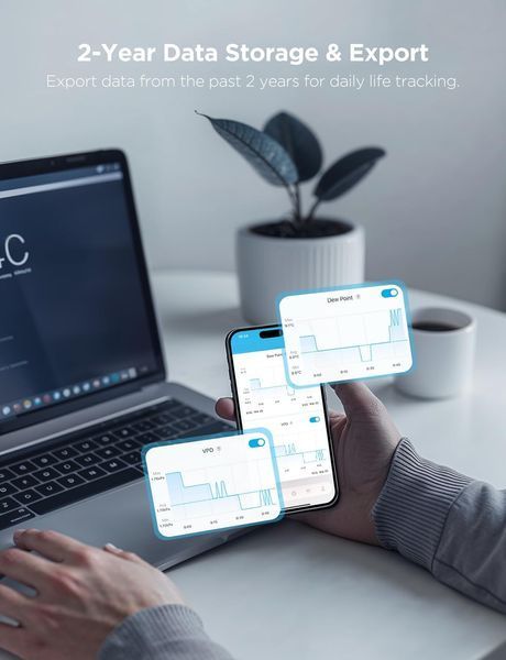 Беспроводной термометр-гигрометр Govee H5075 с Bluetooth и дистанционным управлением T1022 фото