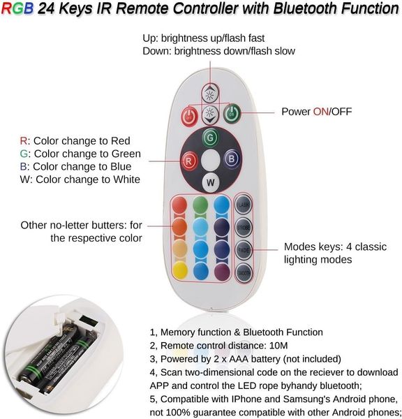 Bluetooth контролер для світлодіодної стрічки RGB GreenSun 750 Вт з ІЧ пультом 1481 фото