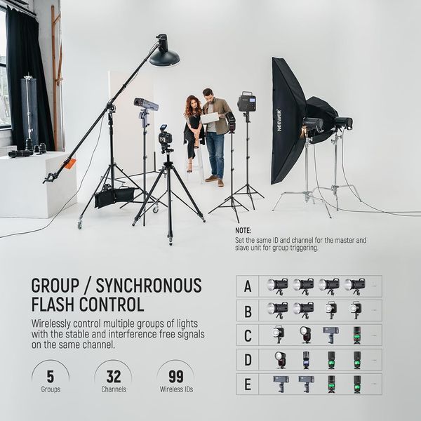 Радіосинхронізатор NEEWER QPRO-N TTL Wireless Flash Trigger для Nikon M3607 фото
