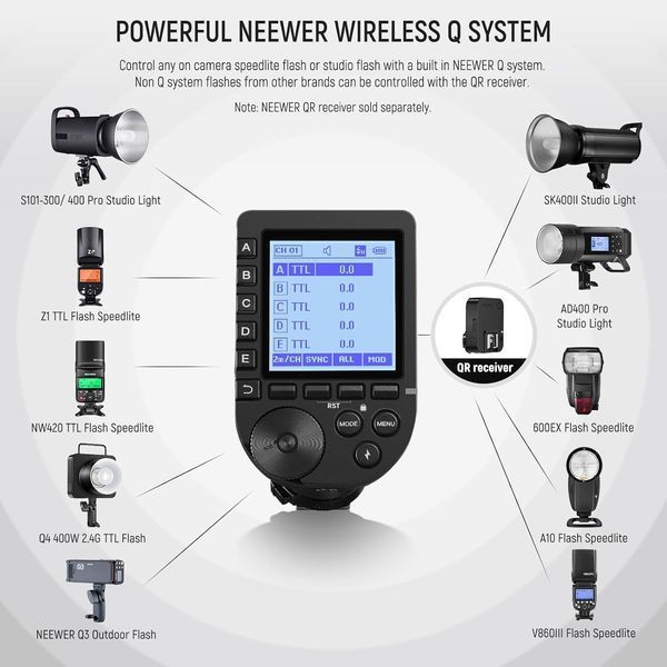 Радіосинхронізатор NEEWER QPRO-N TTL Wireless Flash Trigger для Nikon M3607 фото
