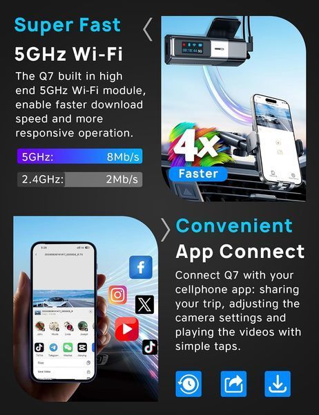 Видеорегистратор Navycrest Q7 4K Front + 1080P Rear с 5G WiFi и картой 64GB Silver M3227 фото