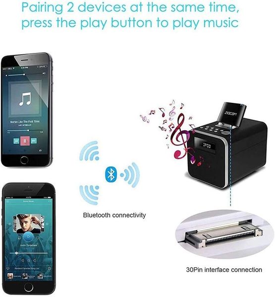 30-контактний Bluetooth-адаптер-приймач ZIOCOM для Bose, iPod, iPhone, SoundDock 0729 фото