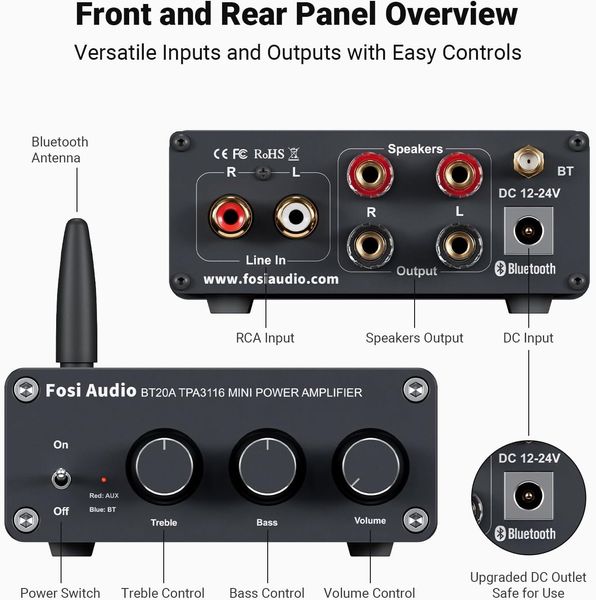 2-канальний стерео підсилювач-ресивер 2х100Вт Fosi Audio BT20A Bluetooth 5.0 0322 фото