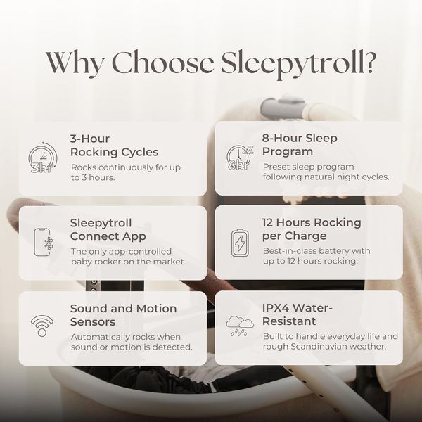 Автоматичний заколисувач для коляски Sleepytroll Baby Rocker Gen2 з датчиками руху та звуку M3327 фото