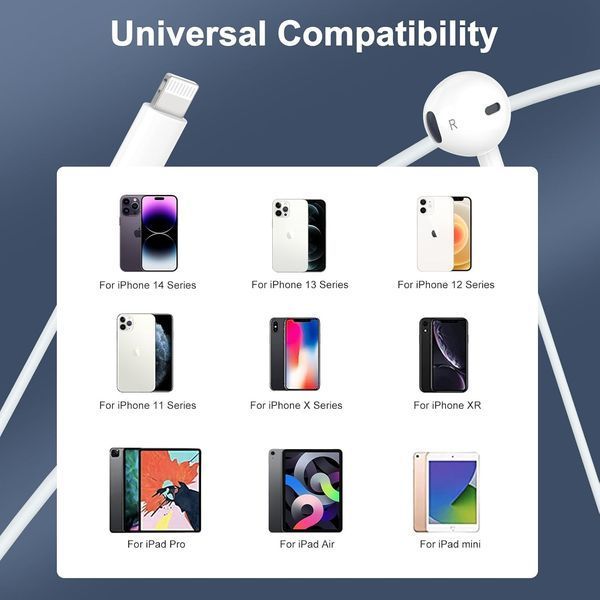 Дротові навушники Cablex для iPhone з роз'ємом Lightning (2 шт) T1237 фото