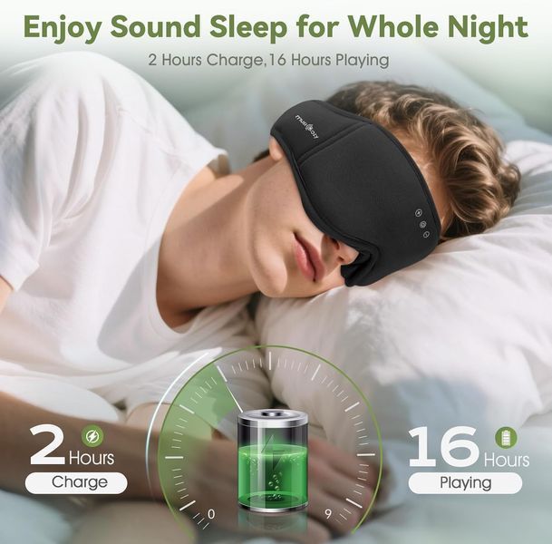 Маска для сна с наушниками MUSICOZY Bluetooth 5.4 M2878 фото