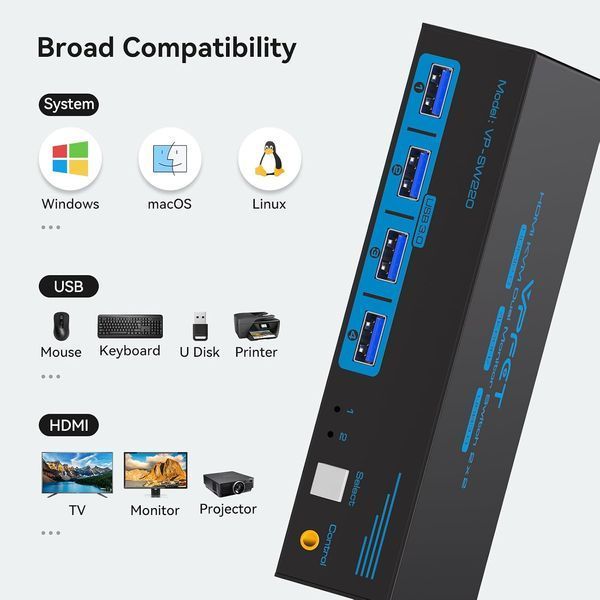 HDMI KVM свитч 2 монитора 2 компьютера 4K USB 3.0 M3849 фото