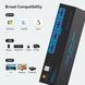 HDMI KVM свитч 2 монитора 2 компьютера 4K USB 3.0 M3849 фото 2