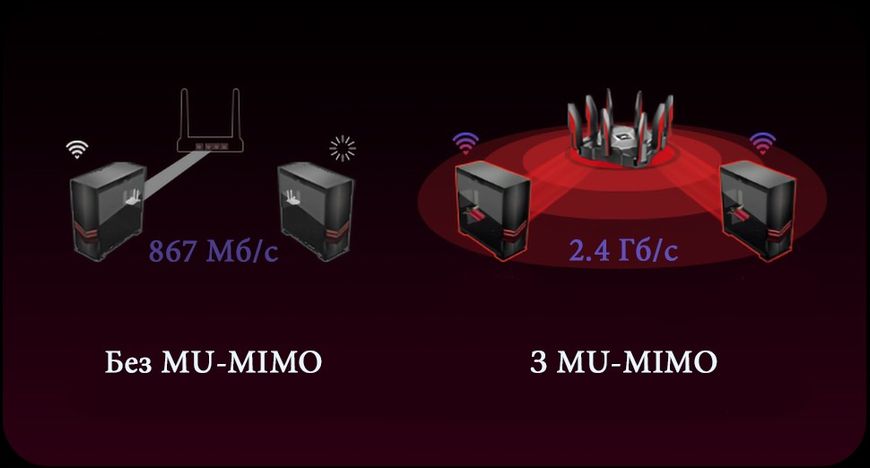 Сетевая карта SYONCON Intel AX210 PCI-E 5374Mbps WiFi 6E AX 6Ghz + Bluetooth 5.2 0709 фото