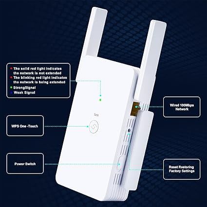 Підсилювач Wifi сигналу N6 до 1200 Мбіт/с 0287 фото