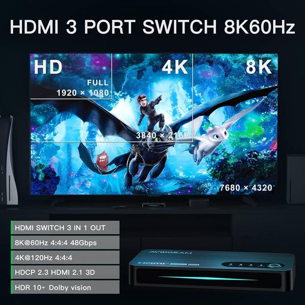 Перемикач HDMI 2.1 4K 120 Гц, AVIDGRAM з ІЧ-пультом, 3 порти 8K 60Hz Auto HDMI 1266 фото