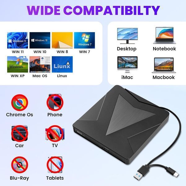 Внешний оптический привод Wowfast XD012 DVD/CD-RW USB 3.0 & Type-C Black T3565 фото