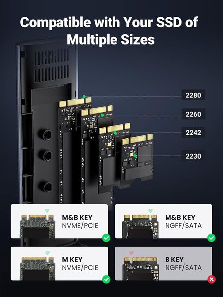 Корпус для жесткого диска UGREEN NVMe и SATA M.2, 10 Гбит/с 1320 фото