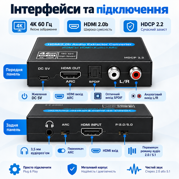 HDMI 2.0b аудіоекстрактор-конвертер 4K 60 Гц з ARC, SPDIF і RCA-аудіовиходом A4092 фото
