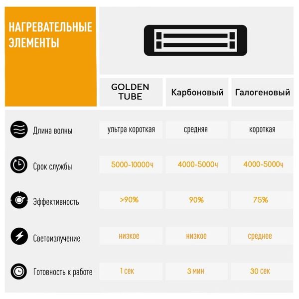 Инфракрасный напольный отопитель Blumfeldt Heat Guru Plus 2000 Вт, серебристый (10033692) 10033692 фото