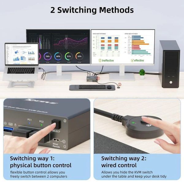 Коммутатор KVM KVEVE на 2 монитора с Type-C и HDMI M3706 фото