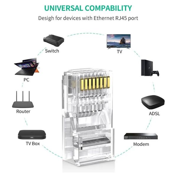 Разъем коннектор UGREEN 60558 8P8C Cat 6 Ethernet RJ45 прозрачный 100 шт 0918 фото