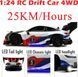 Дрифтовий автомобіль з радіокеруванням HTURCCOP 4WD T3289 фото 4