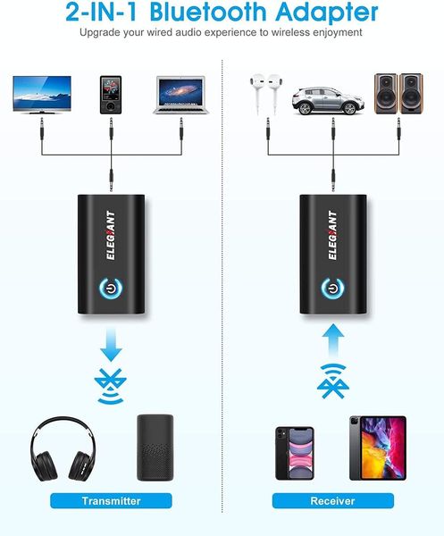 Приемник-передатчик аудиосигнала Bluetooth 5.0, аудиоадаптер 3,5мм, беспроводной 1375 фото