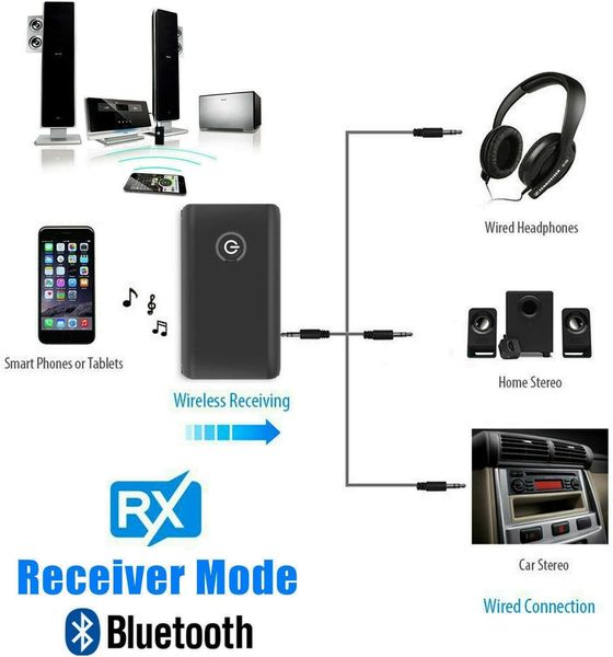 Приемник-передатчик аудиосигнала Bluetooth 5.0, аудиоадаптер 3,5мм, беспроводной 1375 фото
