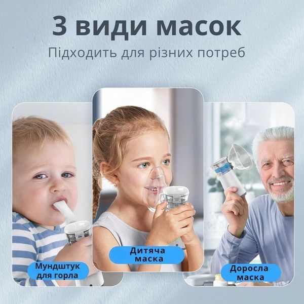 Інгалятор/небулайзер AIMED Mesh Nebulizer з акумулятором T1080 фото