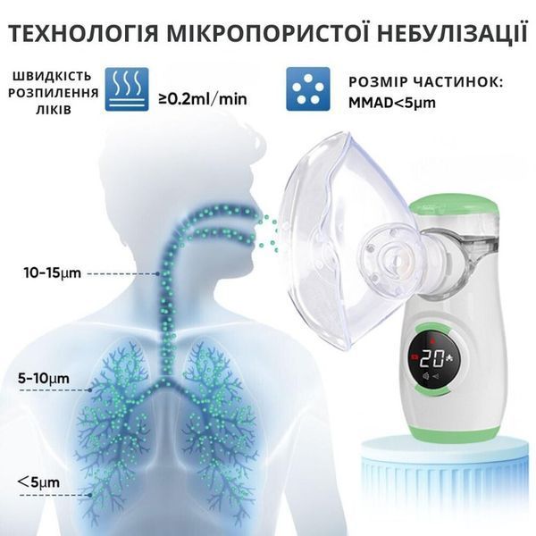 Інгалятор/небулайзер AIMED Mesh Nebulizer з акумулятором T1080 фото