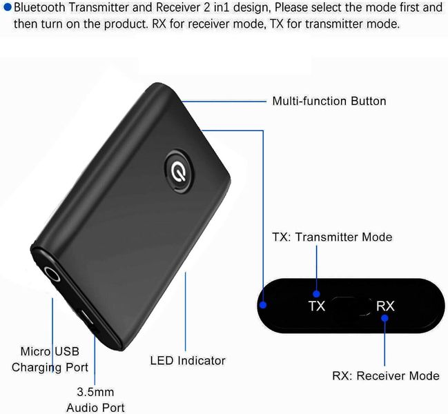 Приемник-передатчик аудиосигнала Bluetooth 5.0, аудиоадаптер 3,5мм, беспроводной 1375 фото