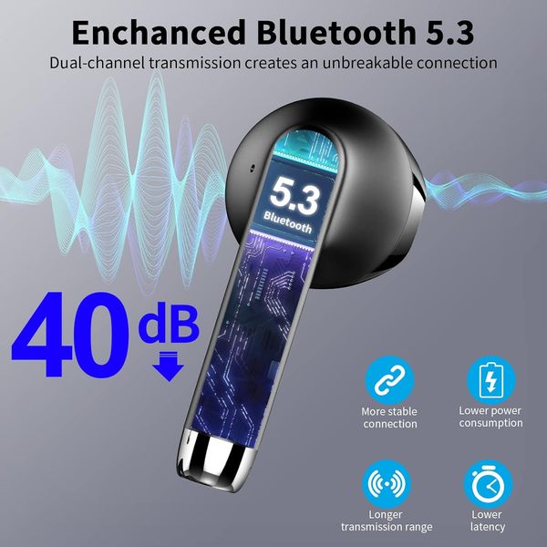 Беспроводные наушники Bluetooth 5.3 Drsaec J55 1605 фото