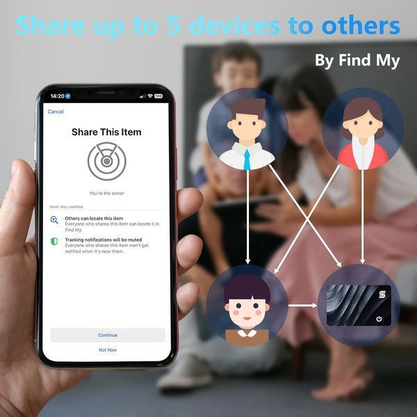 Карта-трекер для кошелька SEINXON Wallet Tracker T2443 фото