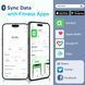 Смарт-ваги arboleaf CS20H White з Bluetooth та аналізом 13 показників тіла T2987 фото 2