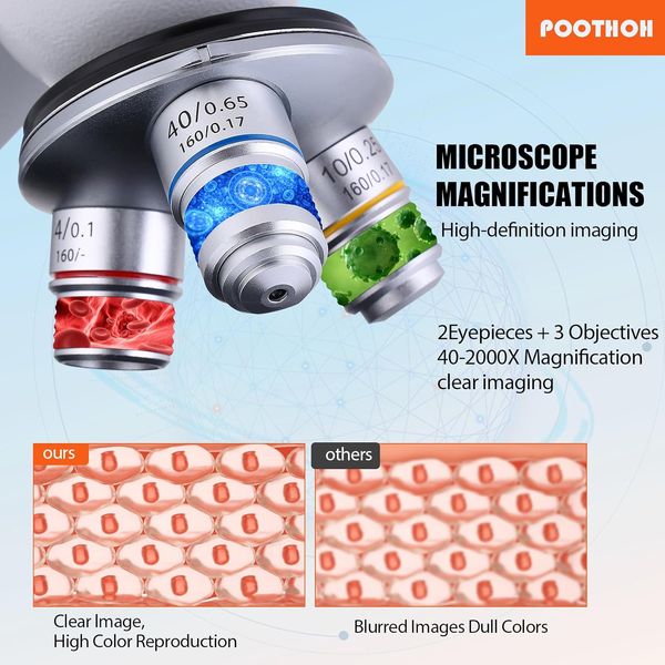 Біологічний монокулярний мікроскоп 40X-2000X з набором предметних скелець 1558 фото