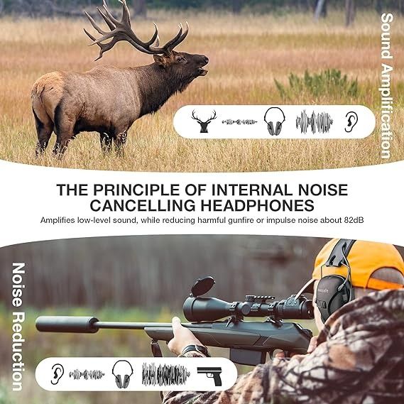 Захисні навушники з шумозаглушенням Awesafe для стрільби, полювання 1072 фото
