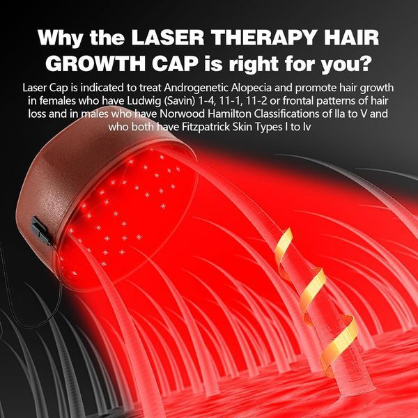 Лазерна терапія для росту волосся Jitesy Laser Cap Hat-01 Т1666 фото