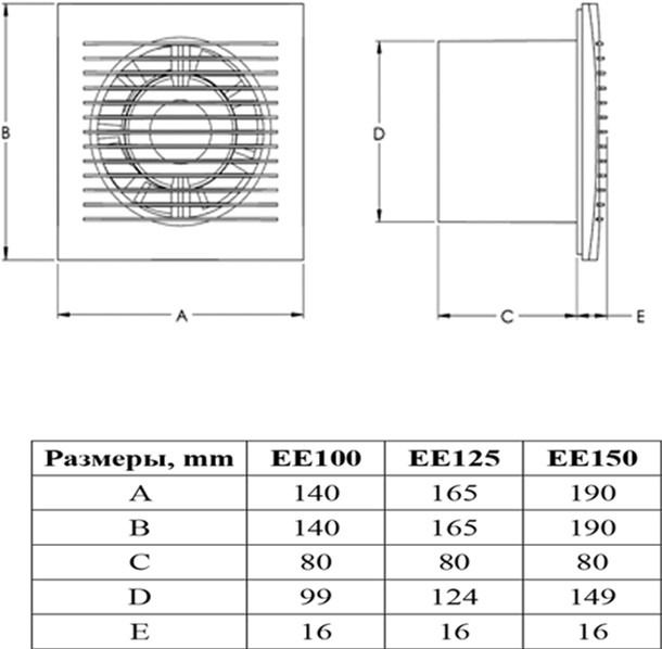 Вытяжной вентилятор Europlast E-EXTRA EE150 белый 0033 фото